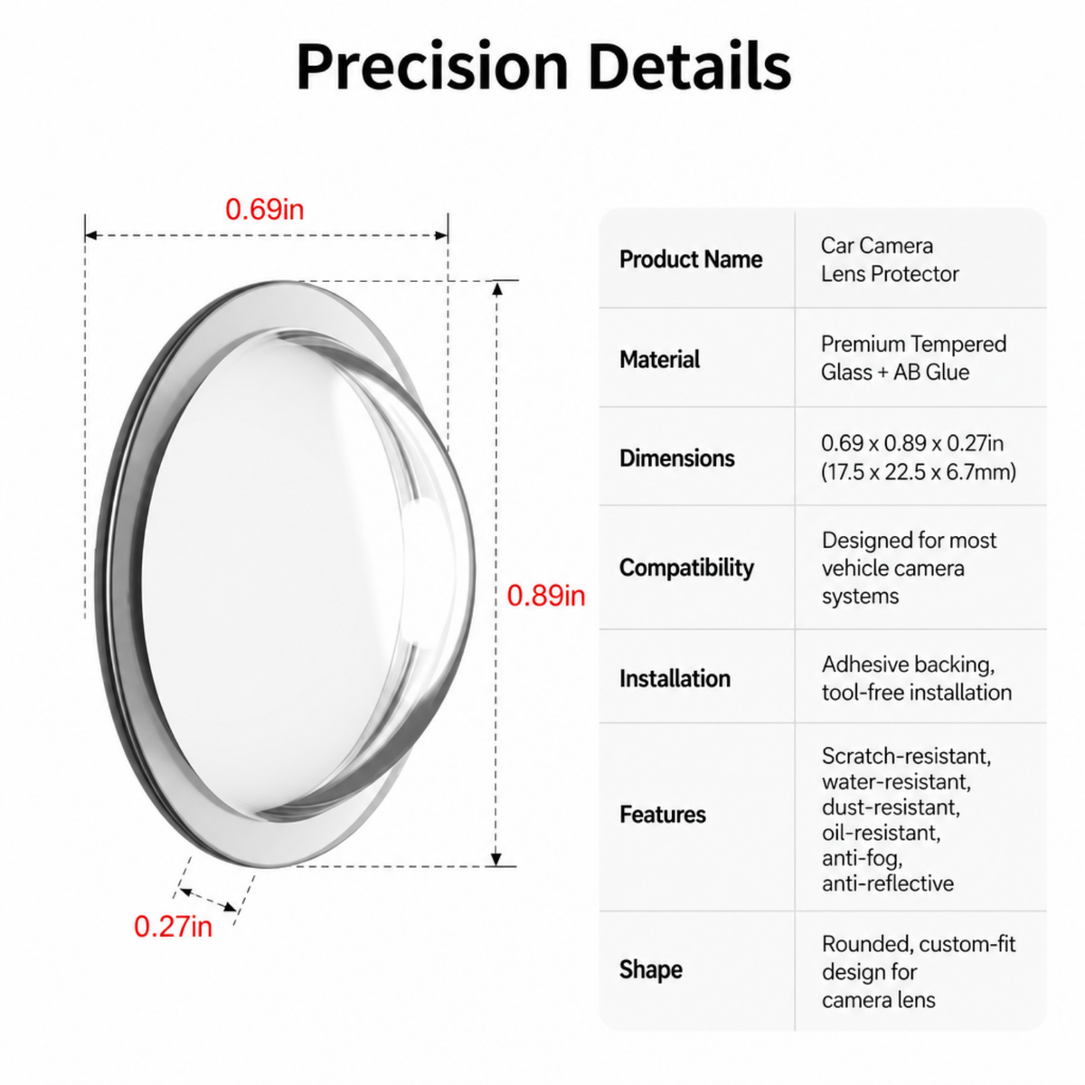 Car Camera Lens Protector