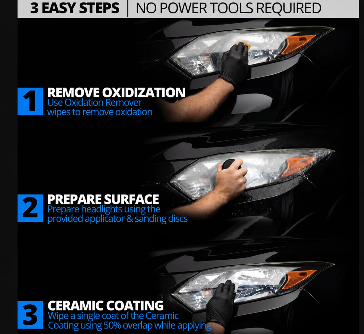 Headlight Restoration Kit PRO