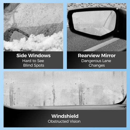 Micromolecular Anti-Fog Coating Wiper – Keeps Your Windshield Clear & Fog-Free