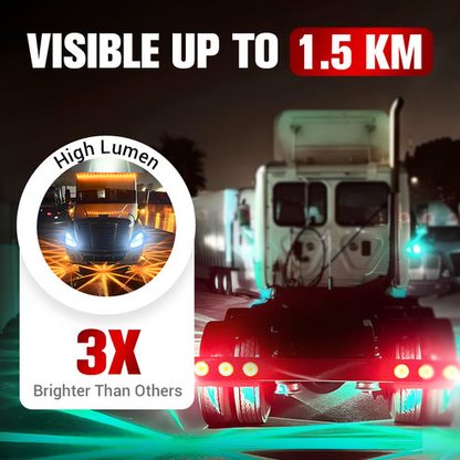 LED Side Marker Signal Indicators
