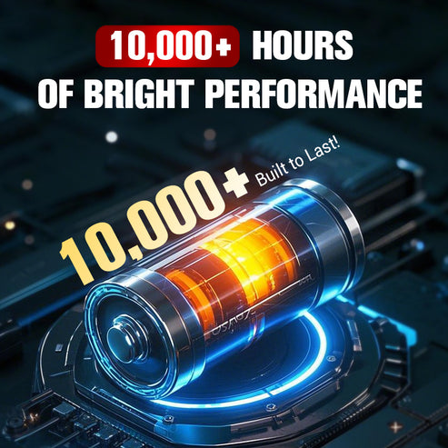LED Side Marker Signal Indicators
