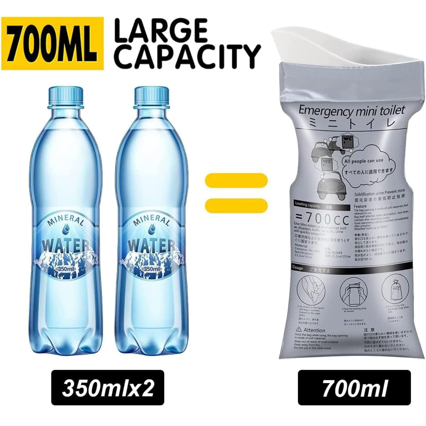 Emergency Mini Toilet Bag
