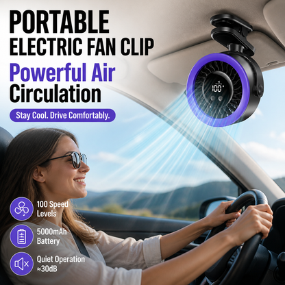 Portable Electric Fan Clip