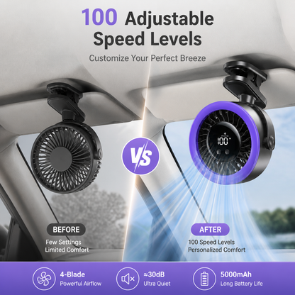 Portable Electric Fan Clip