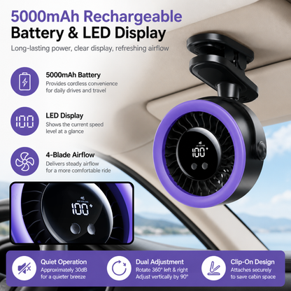 Portable Electric Fan Clip