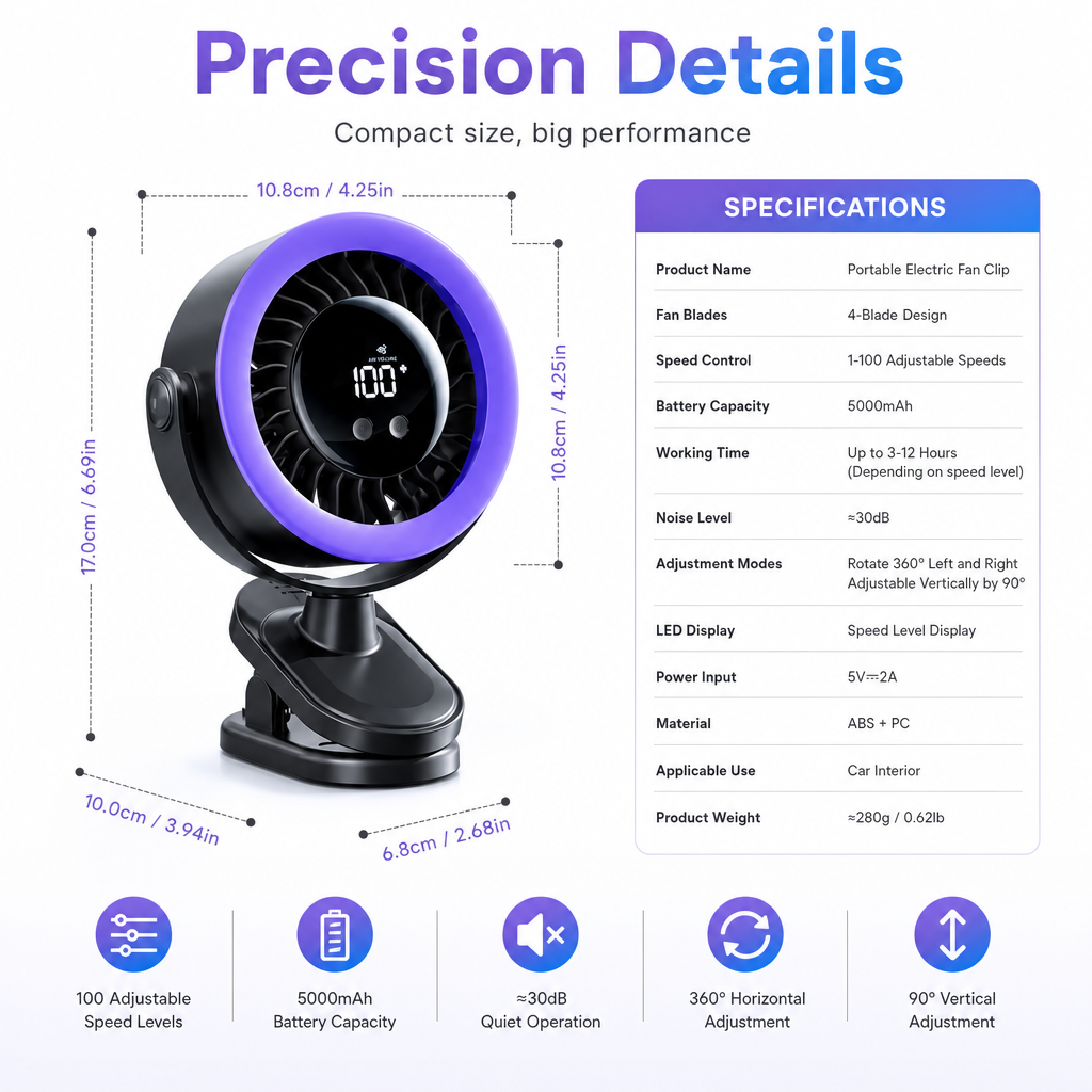 Portable Electric Fan Clip