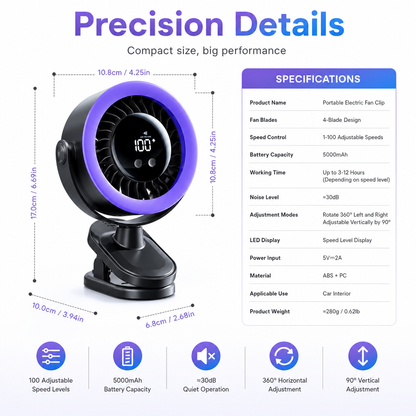 Portable Electric Fan Clip