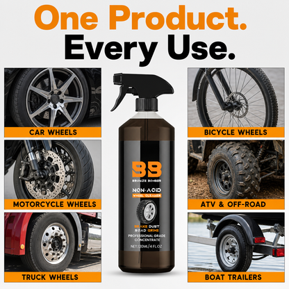 Powerful Wheel & Tire Cleaner Spray