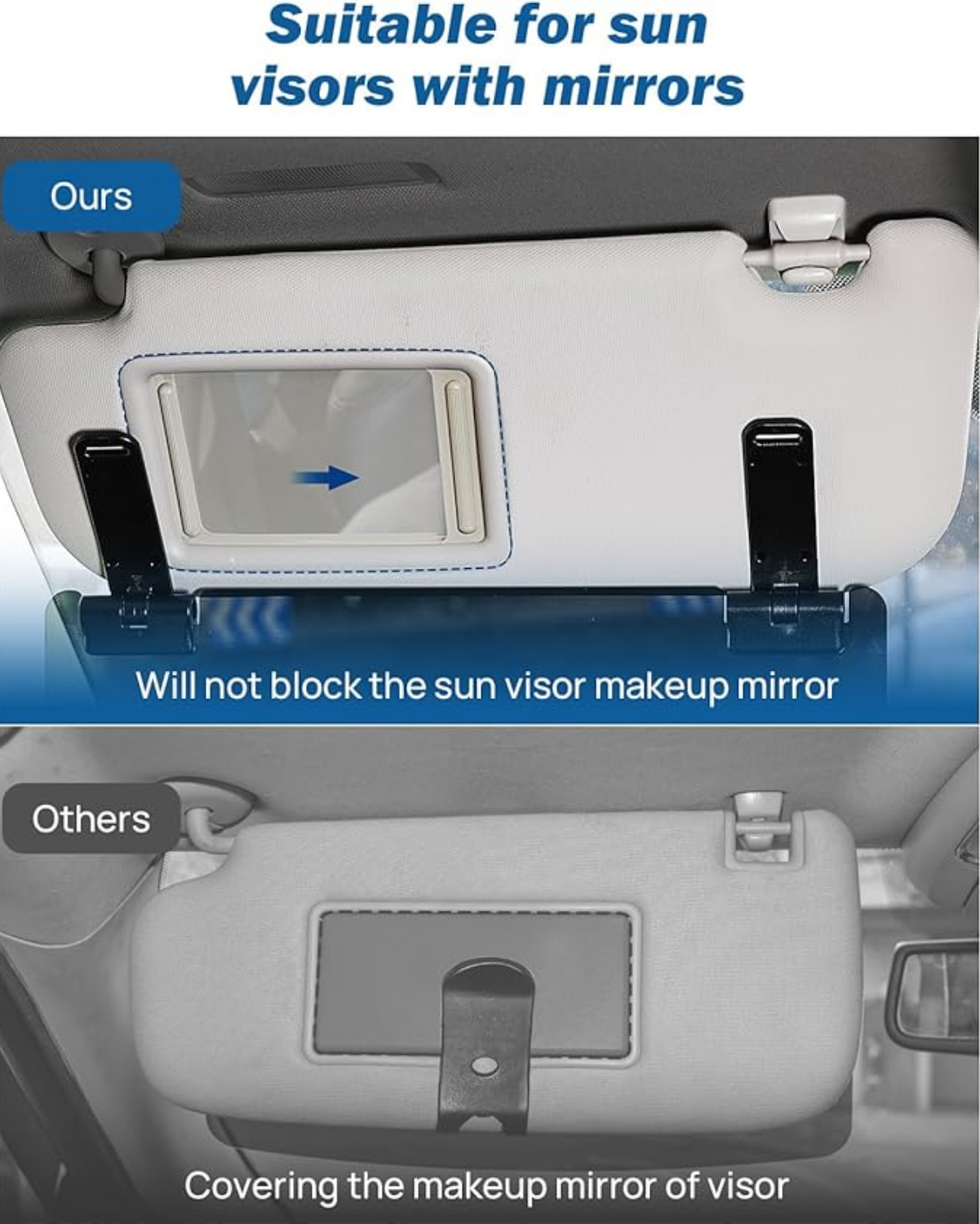 Car Sun Visor Extender with Polarized Glare Protection